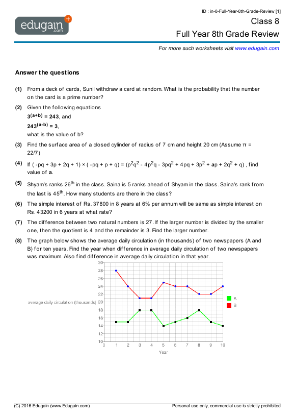 Full-Year-8th-Grade-Review